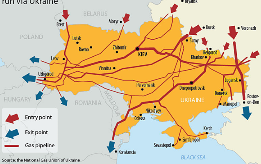 Газопроводи в Украйна