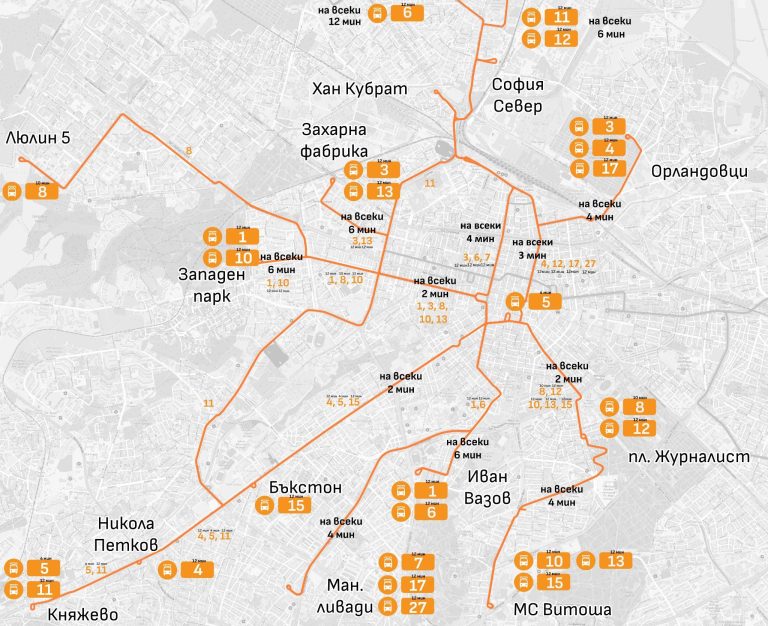 Оптимизация на трамвайната мрежа на територията на Столична община чрез промяна на съществуващи, разкриване на нови и закриване на линии с цел подобряване на транспортното обслужване
